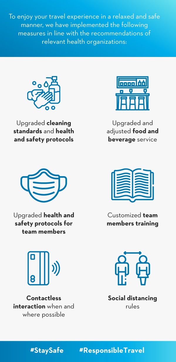 arena-hotels-safe-manner img