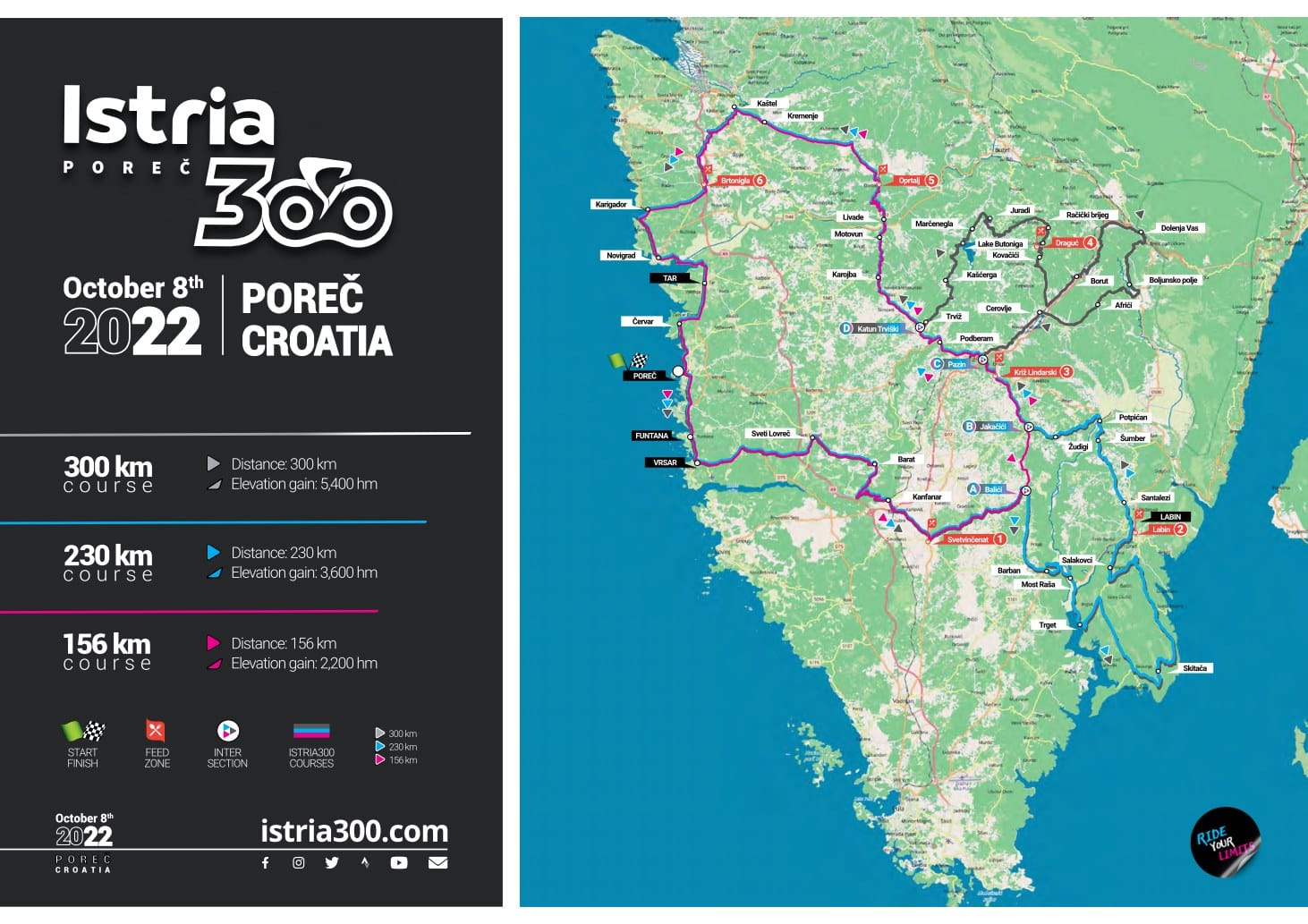 istria 300 2023 ahg